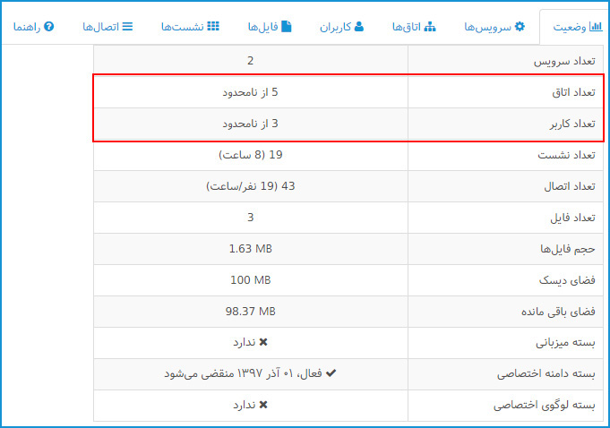 حذف محدودیت اتاق ها و کاربران
