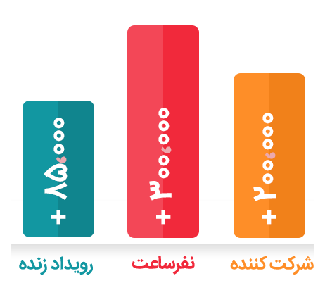 alt=